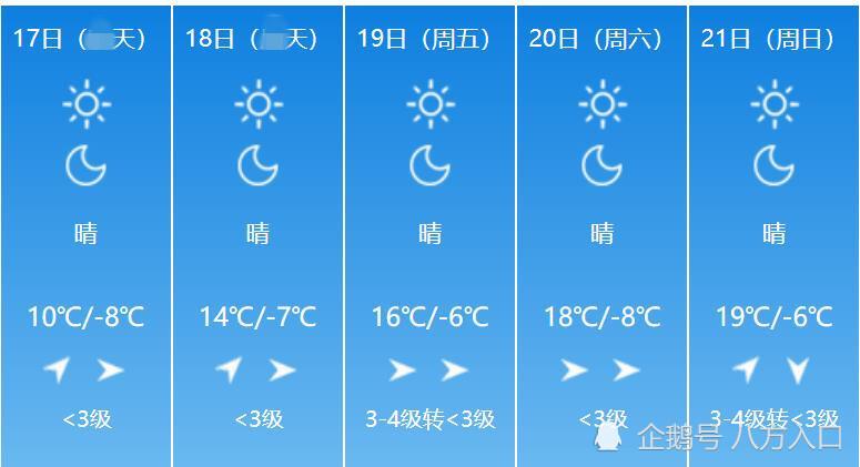 2024春节山西运城的气温?山西气温现在多少度-图3 2024春节山西运城的气温?山西气温现在多少度-图3