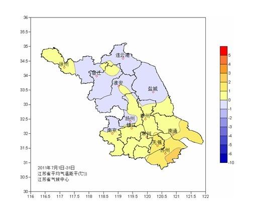 江苏气候特点是什么?江苏7月份温度多少度-图1 江苏气候特点是什么?江苏7月份温度多少度-图1