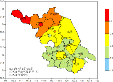 江苏气候特点是什么?江苏7月份温度多少度-图2 江苏气候特点是什么?江苏7月份温度多少度-图2