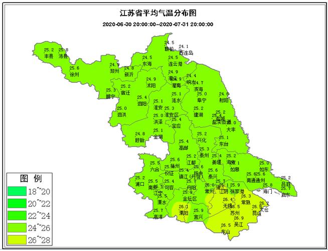 江苏气候特点是什么?江苏7月份温度多少度-图3 江苏气候特点是什么?江苏7月份温度多少度-图3