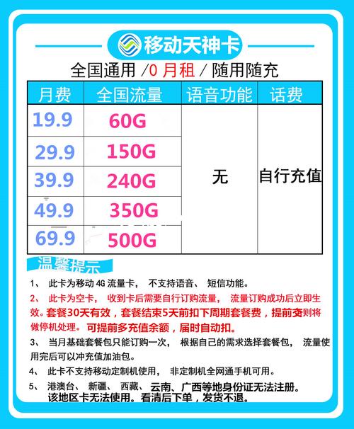 创城旗舰店流量卡好吗?天气卡能分多少钱一套-图3 创城旗舰店流量卡好吗?天气卡能分多少钱一套-图3