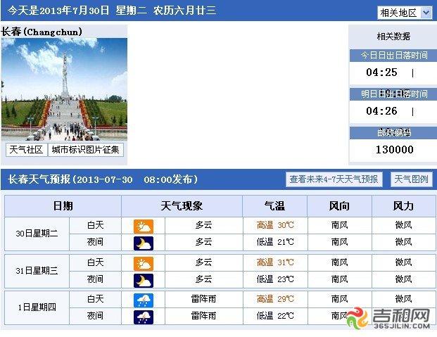 长春天气怎么样?辽宁长春温度现在是多少钱-图3 长春天气怎么样?辽宁长春温度现在是多少钱-图3