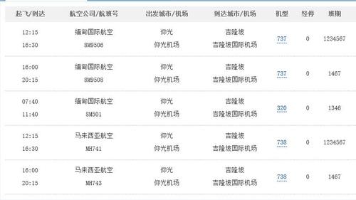 河南到缅甸距离多少公里?常德到仰光有多少公里-图3 河南到缅甸距离多少公里?常德到仰光有多少公里-图3