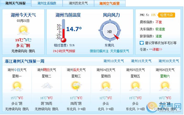 浙江湖州往常一年天气情况如何?具体点谢谢?浙江的天气多少度啊天气天-图2 浙江湖州往常一年天气情况如何?具体点谢谢?浙江的天气多少度啊天气天-图2