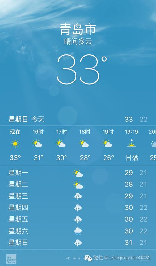 山东青岛热吗?青岛夏天平均温度是多少度-图2 山东青岛热吗?青岛夏天平均温度是多少度-图2
