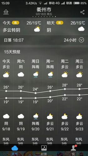 衢州一年四季温度?衢州天气最高的温度是多少-图1 衢州一年四季温度?衢州天气最高的温度是多少-图1