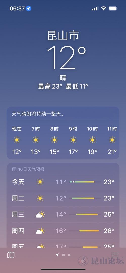 浙江冬天一般多少度?浙江的气温温度多少-图2 浙江冬天一般多少度?浙江的气温温度多少-图2