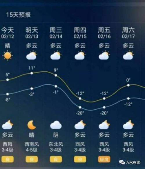 涿州柳河营现状受雨灾了吗？涿州今天的天气是多少度-图2