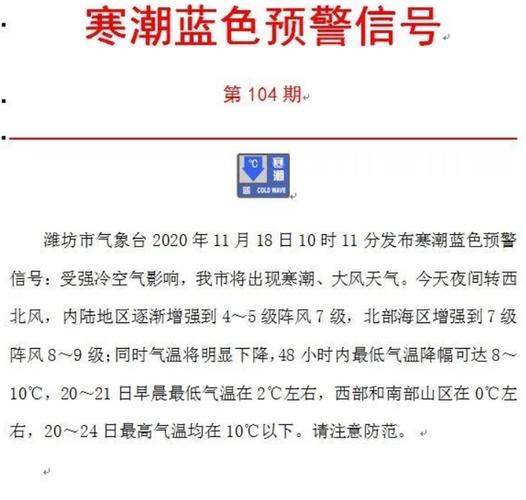 诸城人口2020?诸城今天降雨量多少-图1 诸城人口2020?诸城今天降雨量多少-图1