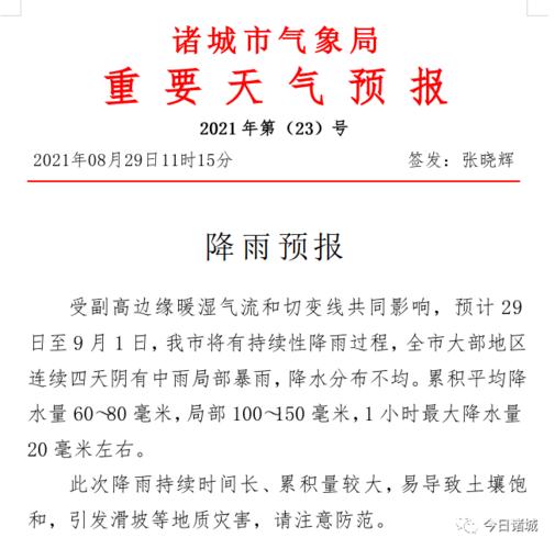 诸城人口2020?诸城今天降雨量多少-图2 诸城人口2020?诸城今天降雨量多少-图2