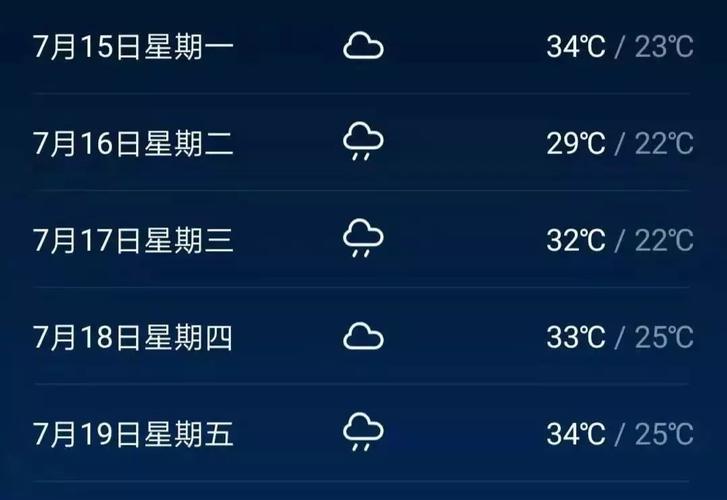 八月份的西安有多热?七月八月西安多少度-图3 八月份的西安有多热?七月八月西安多少度-图3
