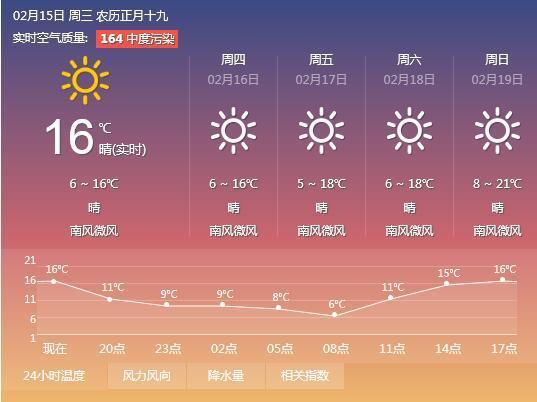 八月底四川热吗?四川8月天气多少度-图3 八月底四川热吗?四川8月天气多少度-图3