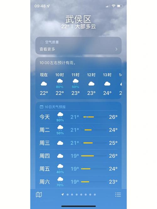 2021年成都11月什么时候会降温?月11号的温度是多少-图1 2021年成都11月什么时候会降温?月11号的温度是多少-图1