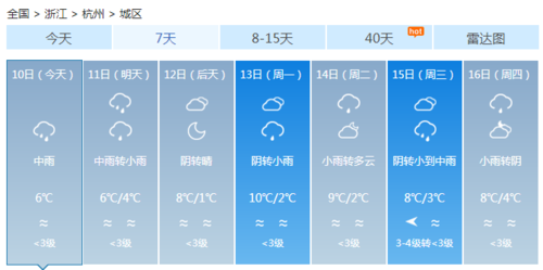 浙江冬天最冷多少度?浙江今天气温多少度-图2 浙江冬天最冷多少度?浙江今天气温多少度-图2