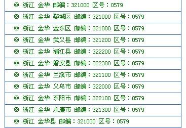 请问浙江金华的区号是多少?浙江金华市区号是多少-图1 请问浙江金华的区号是多少?浙江金华市区号是多少-图1
