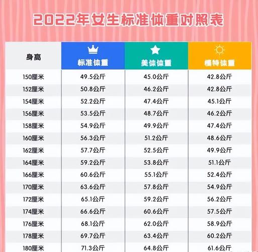 171厘米用英文怎么表示身高?171cm是多少米-图2 171厘米用英文怎么表示身高?171cm是多少米-图2