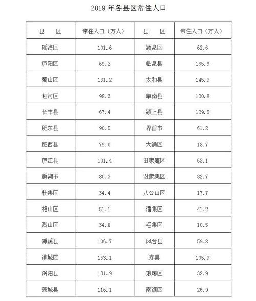 南阳十大人口大镇?安徽镇刘集镇多少人口-图1 南阳十大人口大镇?安徽镇刘集镇多少人口-图1