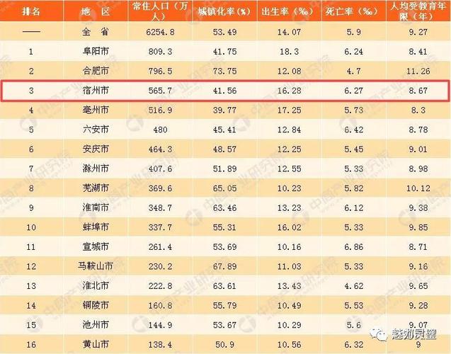 南阳十大人口大镇?安徽镇刘集镇多少人口-图3 南阳十大人口大镇?安徽镇刘集镇多少人口-图3