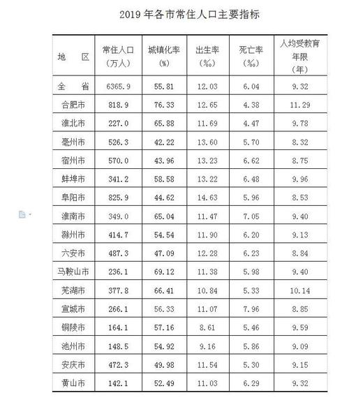 南阳十大人口大镇?安徽镇刘集镇多少人口-图2 南阳十大人口大镇?安徽镇刘集镇多少人口-图2