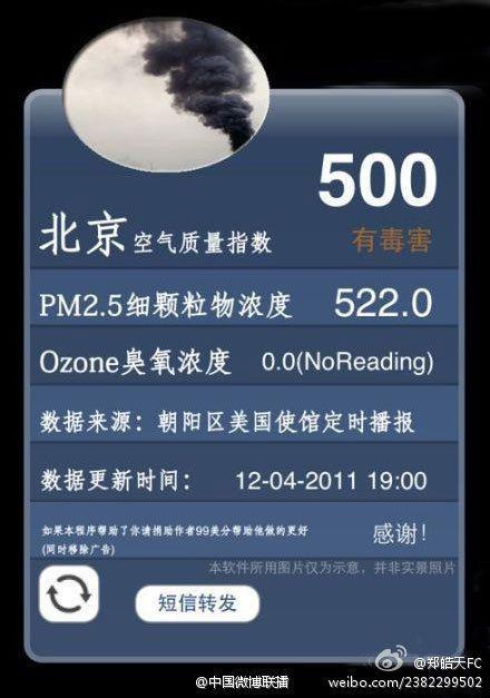 PM2.5爆表什么意思?北京的pm2.5最高多少-图2 PM2.5爆表什么意思?北京的pm2.5最高多少-图2