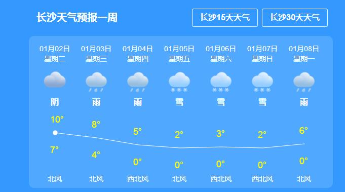 长沙冬天的气温大概有多少?长沙冬天最低温度多少度-图1 长沙冬天的气温大概有多少?长沙冬天最低温度多少度-图1