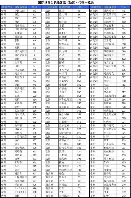 1(373)是哪里的电话?长垣区号是多少钱-图1 1(373)是哪里的电话?长垣区号是多少钱-图1