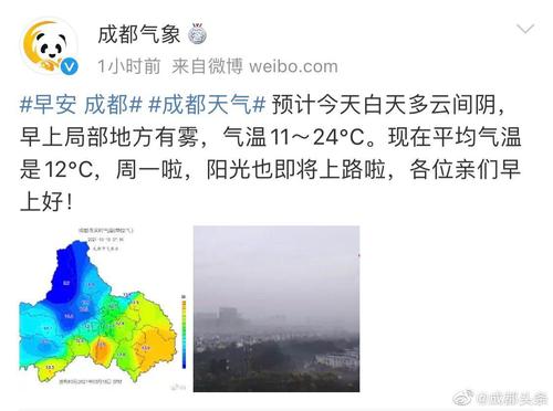 四川气温多少适合穿什么衣服?成都明天气温多少度啊-图2 四川气温多少适合穿什么衣服?成都明天气温多少度啊-图2