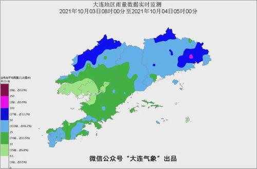 大连冬季最低温度是多少?大连冬天最低温度多少度-图2 大连冬季最低温度是多少?大连冬天最低温度多少度-图2