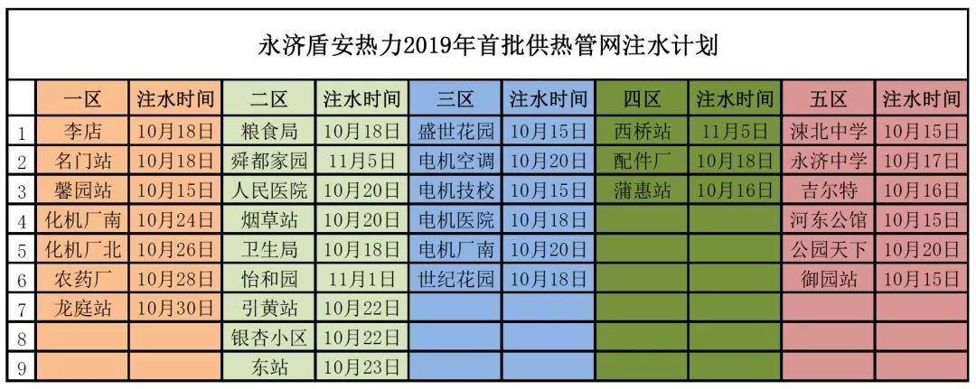 永济供热公司上班时间?供热管理中心电话号码是多少-图3 永济供热公司上班时间?供热管理中心电话号码是多少-图3