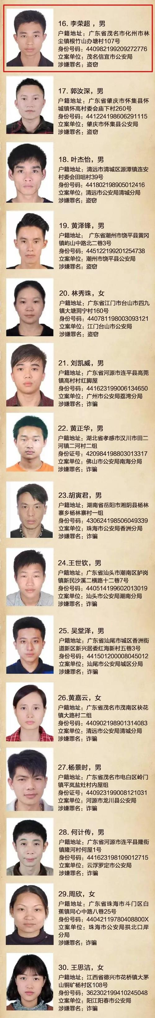 化州市张学晓刑事案?化州地区电话是多少-图2 化州市张学晓刑事案?化州地区电话是多少-图2