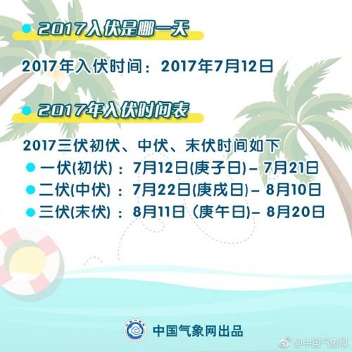 今年伏天的起止时间?今年有多少天是伏天-图1 今年伏天的起止时间?今年有多少天是伏天-图1