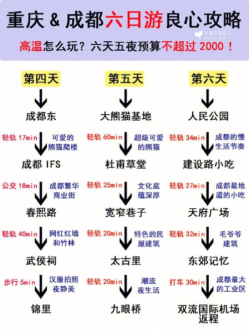 内江附近除了成都重庆有什么好玩的城市?今天乐至天气有多少度-图3 内江附近除了成都重庆有什么好玩的城市?今天乐至天气有多少度-图3