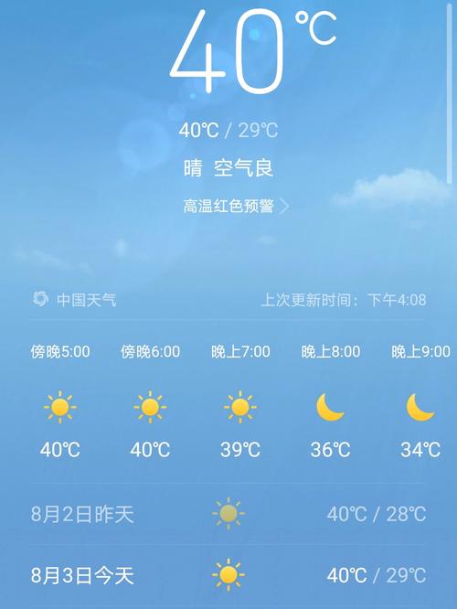 重庆最热的温度是多少度?今天重庆的温度是多少啊-图2 重庆最热的温度是多少度?今天重庆的温度是多少啊-图2