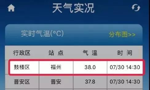 2021年重庆地表温度?今天重庆的温度是多少钱-图3 2021年重庆地表温度?今天重庆的温度是多少钱-图3