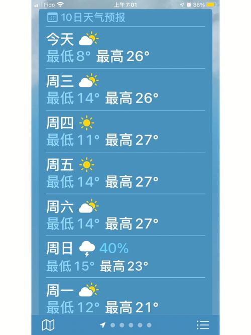 最高温度多少摄氏度最低气温多少摄氏度？今天最高气温多少度啊-图2
