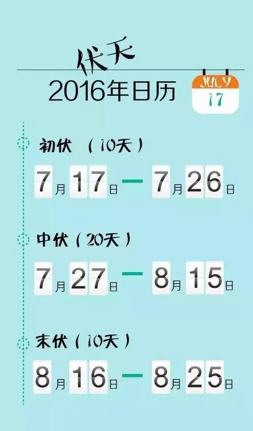 末伏怎么计算?末伏气温多少度-图2 末伏怎么计算?末伏气温多少度-图2