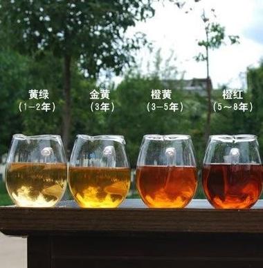 普洱茶存放湿度一般为多少度啊?普洱储存温度多少-图1 普洱茶存放湿度一般为多少度啊?普洱储存温度多少-图1