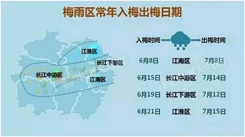 2023年宁波入梅时间?入梅后一般多少天出梅-图1 2023年宁波入梅时间?入梅后一般多少天出梅-图1