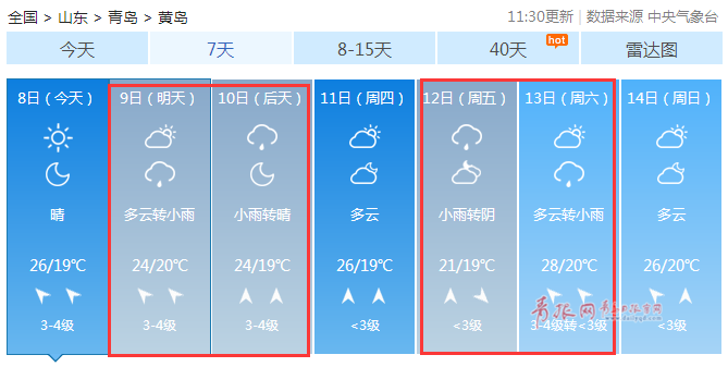 山东7月份热还是8月份热?山东温度多少一-图2 山东7月份热还是8月份热?山东温度多少一-图2