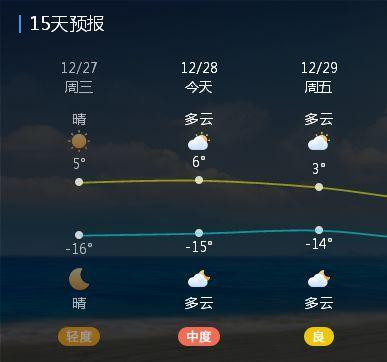 大同每年最冷的时候?山西大同最冷多少度-图1 大同每年最冷的时候?山西大同最冷多少度-图1