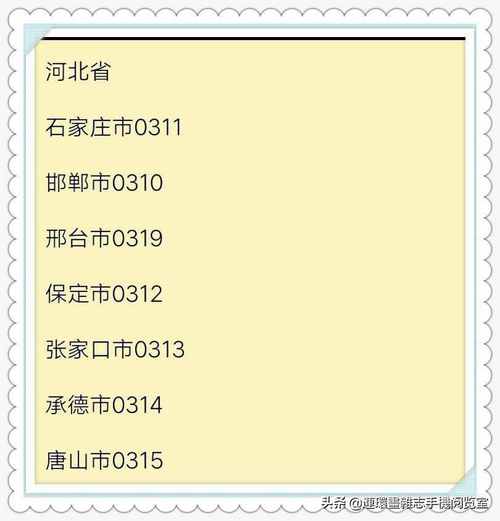 厦门的区号是多少?厦门市电话区号是多少-图1 厦门的区号是多少?厦门市电话区号是多少-图1