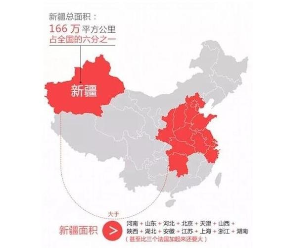 新疆面积有多大?新疆多少度今天-图1 新疆面积有多大?新疆多少度今天-图1