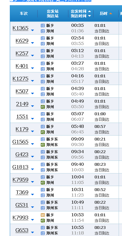 今天下雨有运城到新乡的大巴吗?新乡明天多少度-图2 今天下雨有运城到新乡的大巴吗?新乡明天多少度-图2