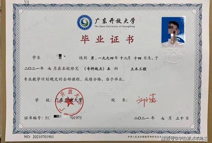 广东身份证的前几位数字是什么?英德区号是多少钱-图2 广东身份证的前几位数字是什么?英德区号是多少钱-图2