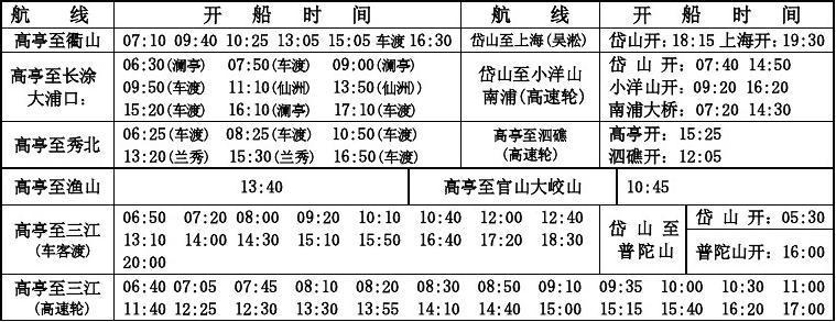 0580是哪里的区号?舟山岱山区号多少-图1 0580是哪里的区号?舟山岱山区号多少-图1
