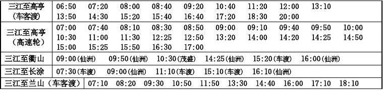 0580是哪里的区号?舟山岱山区号多少-图2 0580是哪里的区号?舟山岱山区号多少-图2