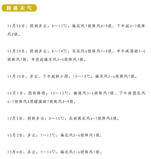 舟山最冷多少度?舟山今天湿度多少-图3 舟山最冷多少度?舟山今天湿度多少-图3