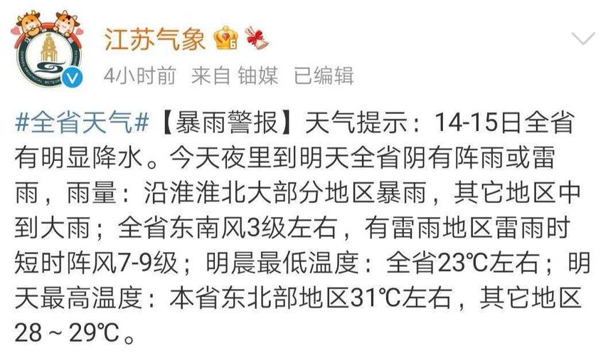 2023年6月有暴雨吗?6月有多少天大雨-图2 2023年6月有暴雨吗?6月有多少天大雨-图2