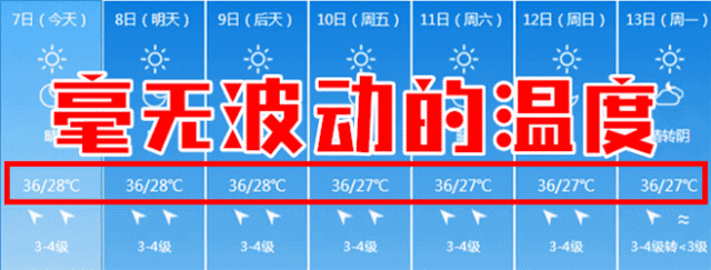 常州热吗?7月10日常州温度多少-图3 常州热吗?7月10日常州温度多少-图3