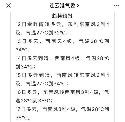 连云港最热多少度?7月8日的天气是多少-图2 连云港最热多少度?7月8日的天气是多少-图2